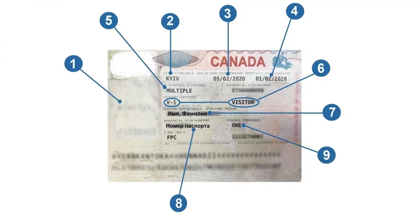 How to read a Canadian visa in 2020? - Avisa
