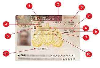 Как правильно читать визу в Великобританию в 2020 году? - советы avisa.com.ua, фото