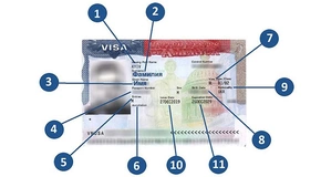 How to read a U.S. visa in 2020 - advice avisa.com.ua, photo