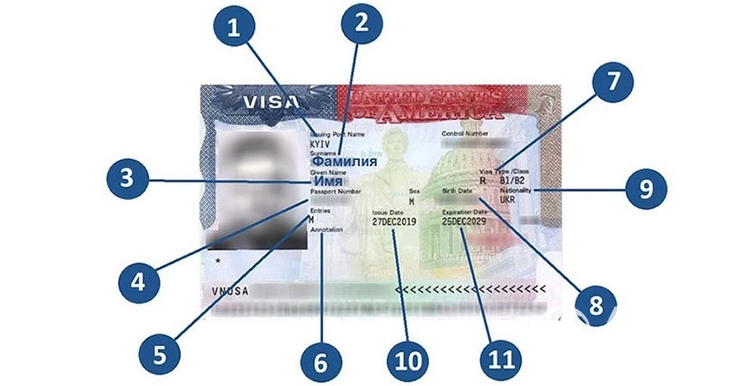 Как читать визу в США в 2020 году? оформлення віз, фото на avisa.com.ua